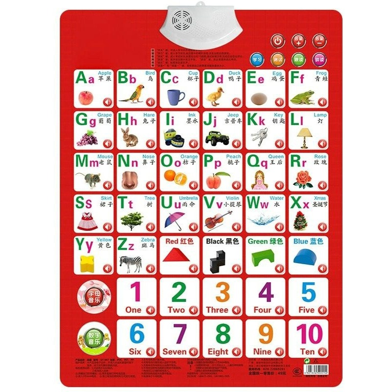 Kids Education Charts - تعلم أرقام الحروف الأبجدية بطاقة كتاب