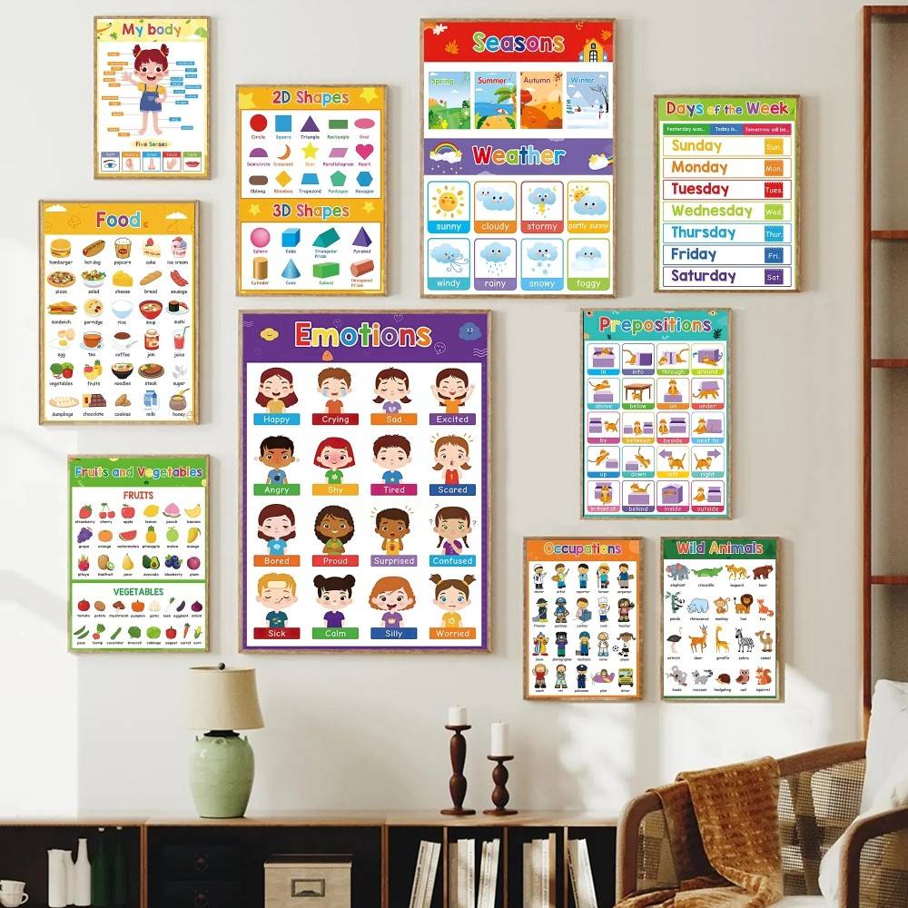 Kids Education Charts - لوحة تعليمية ملونة للأطفال الصغار، ملصق
