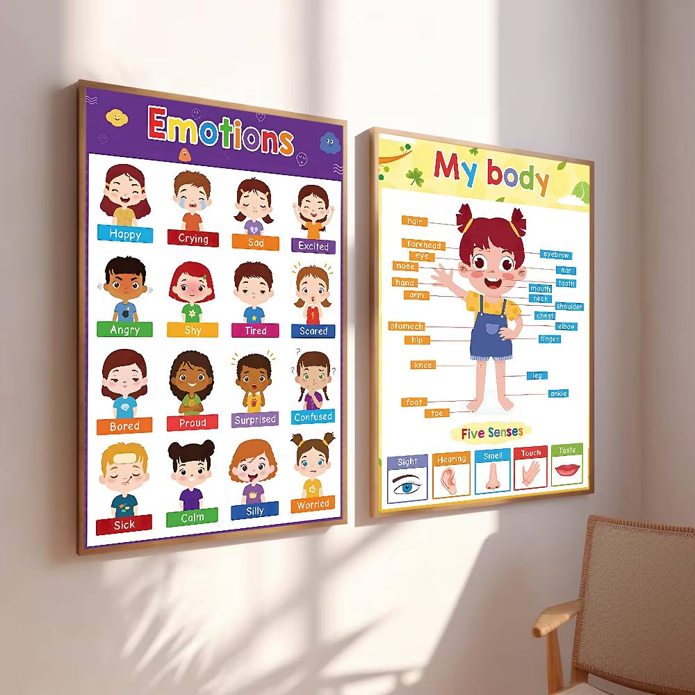 لوحة تعليمية ملونة للأطفال الص - مراجعة Kids Education Charts وسعره
