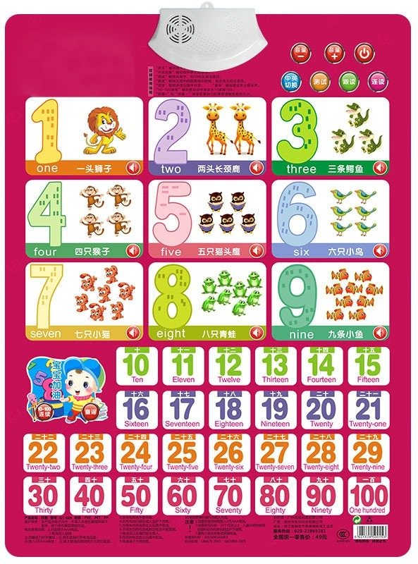 عدد بطاقة التعلم كتاب 1-100 ال - مراجعة Kids Education Charts وسعره