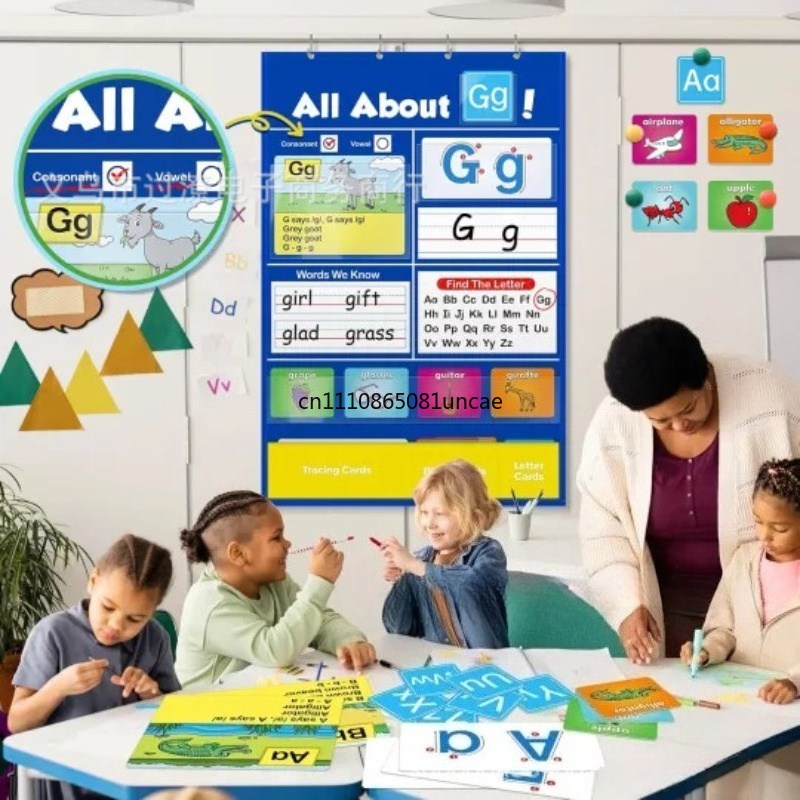 لوحة تعليمية إبداعية للأبجدية  - مراجعة Kids Education Charts وسعره