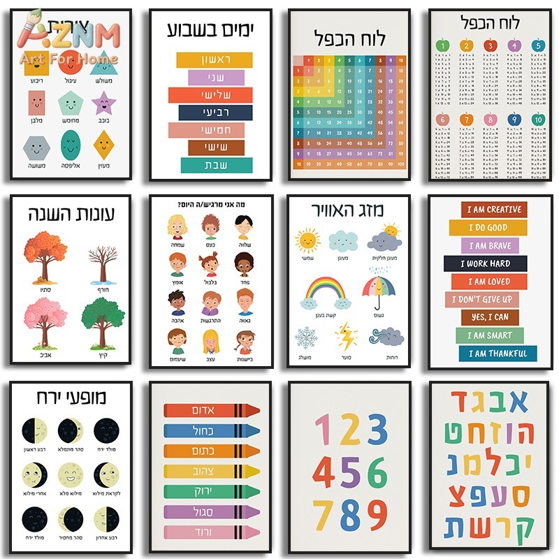 لوحة قماشية تعليمية للأطفال با - مراجعة Kids Education Charts وسعره