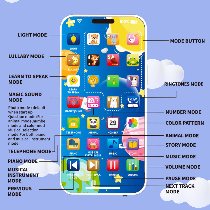 لعبة موسيقى هاتف الطفل آلة صوت - مراجعة Kids Education Mobile وسعره