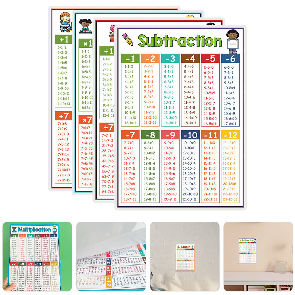 4 قطع من ملصقات تعلم الرياضيات - مراجعة Kids Education Charts وسعره