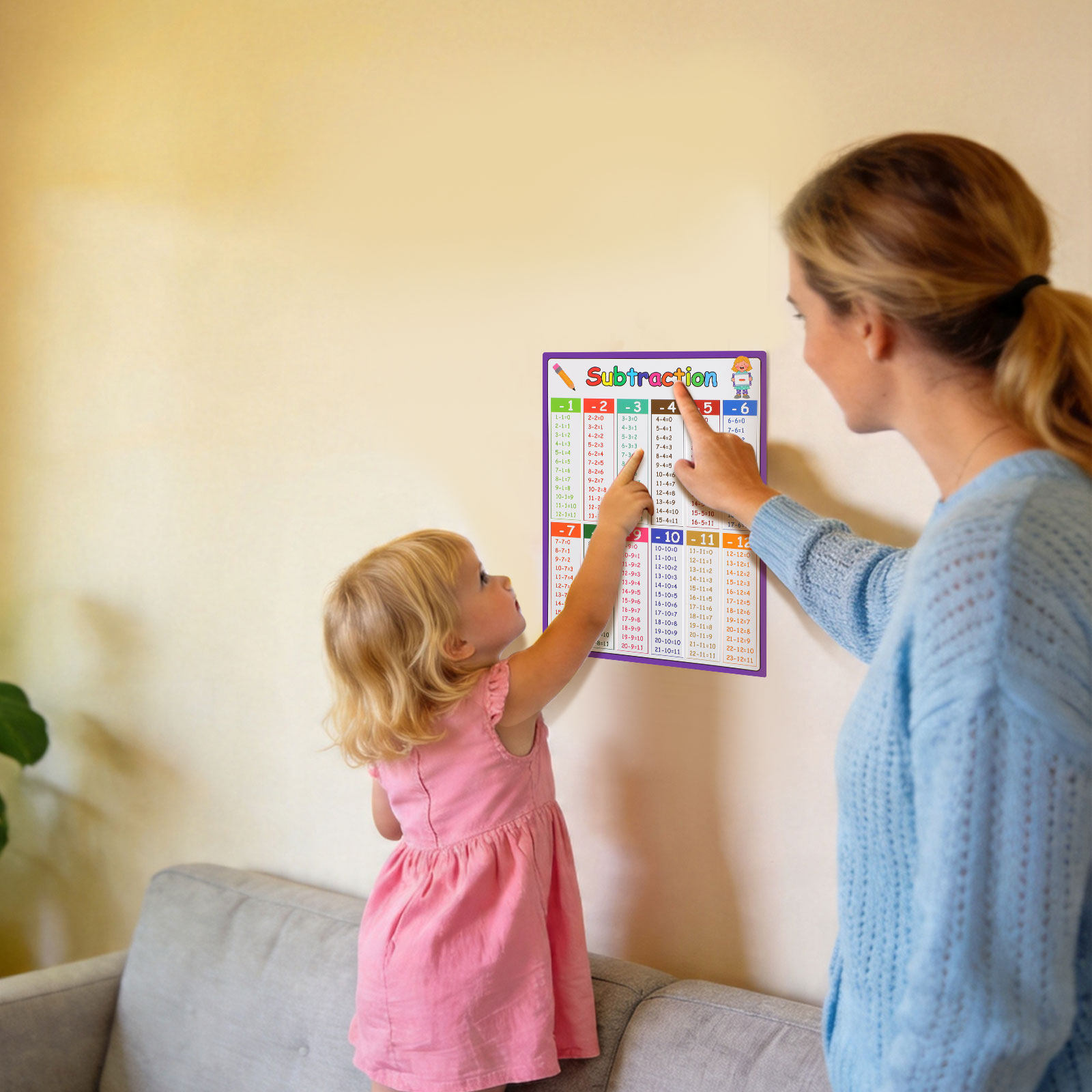 4 قطع من ملصقات تعلم الرياضيات - مراجعة Kids Education Charts وسعره